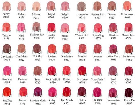 set lipstick dior|Dior lipstick color chart.